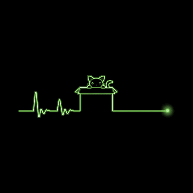 Schrödinger's Heartbeat! by Raffiti