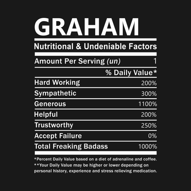 Graham Name T Shirt - Graham Nutritional and Undeniable Name Factors Gift Item Tee by nikitak4um