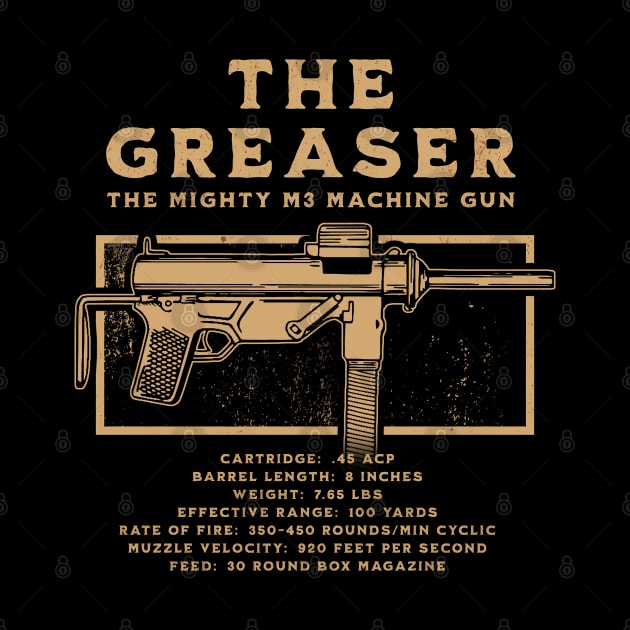 The Greaser - M3 Submachine Gun by Distant War