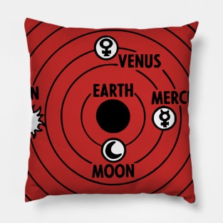 Universe design Earth sunn jupiter mercury saturn nepturn Pillow