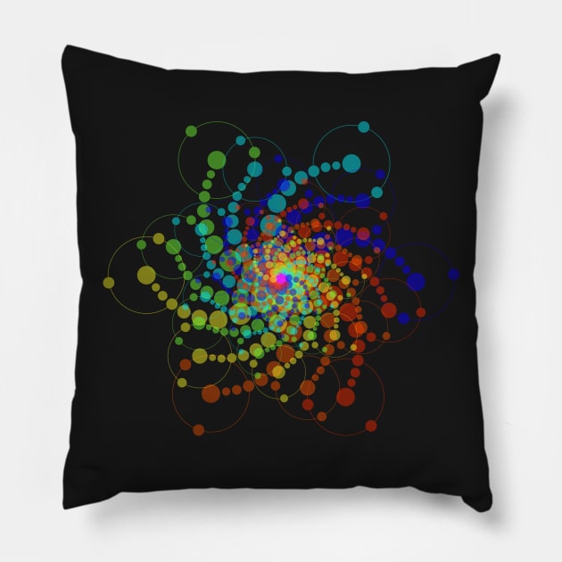Psychedelic Pillow by emanuellindqvist
