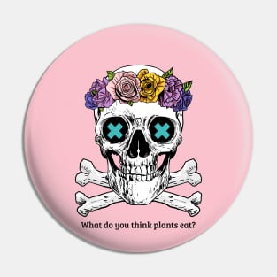 what do plants eat? Pin