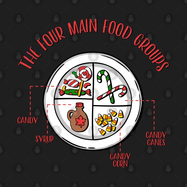 We elves try to stick to the four main food groups... by NinthStreetShirts