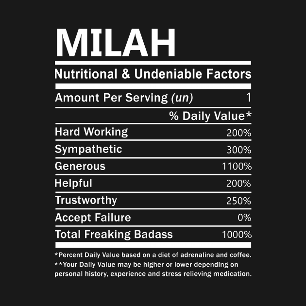 Milah Name T Shirt - Milah Nutritional and Undeniable Name Factors Gift Item Tee by nikitak4um