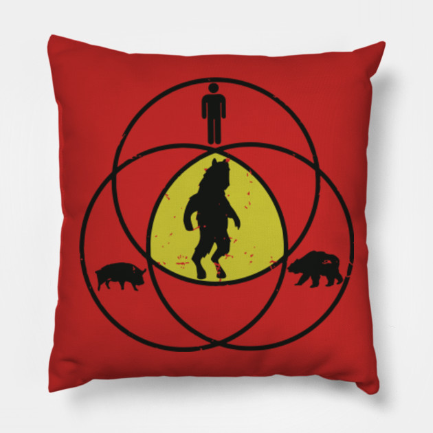 man bear pig venn diagram funny funny pillow teepublic venn diagram humor
