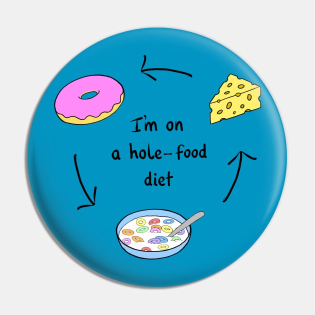 I’m On A Hole Food Diet Pin by wanungara