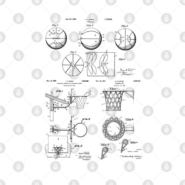 Basketball Lovers Gift - Patent Blueprints by MadebyDesign