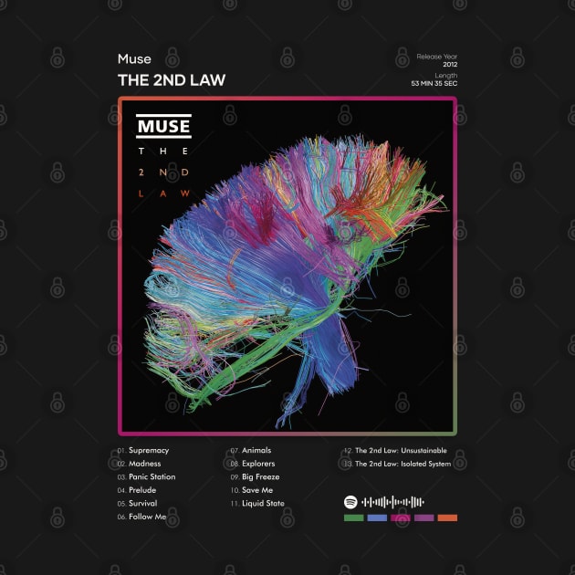 Muse - The 2nd Law Tracklist Album by 80sRetro