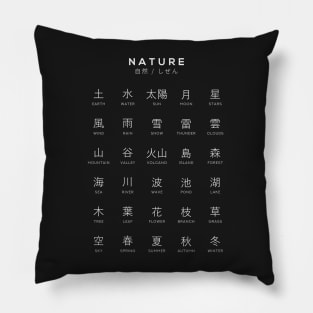 Japanese Nature Chart - Nature Kanji Learning Chart - Black Pillow