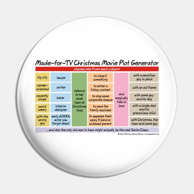 Made-for-TV Christmas Movie Plot Generator Pin by WrongHands