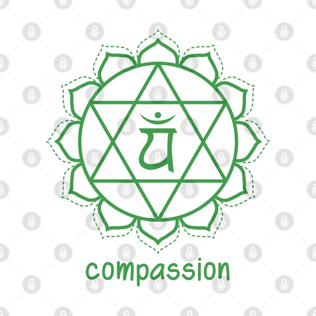 Chakra Coeur - Compassion by BlueZenStudio