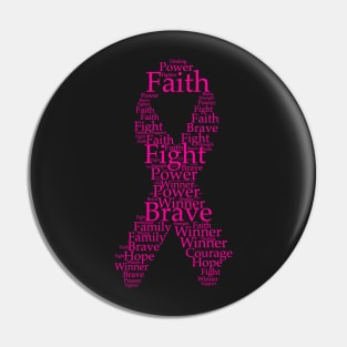 Breast cancer logo - wordcloud Pin