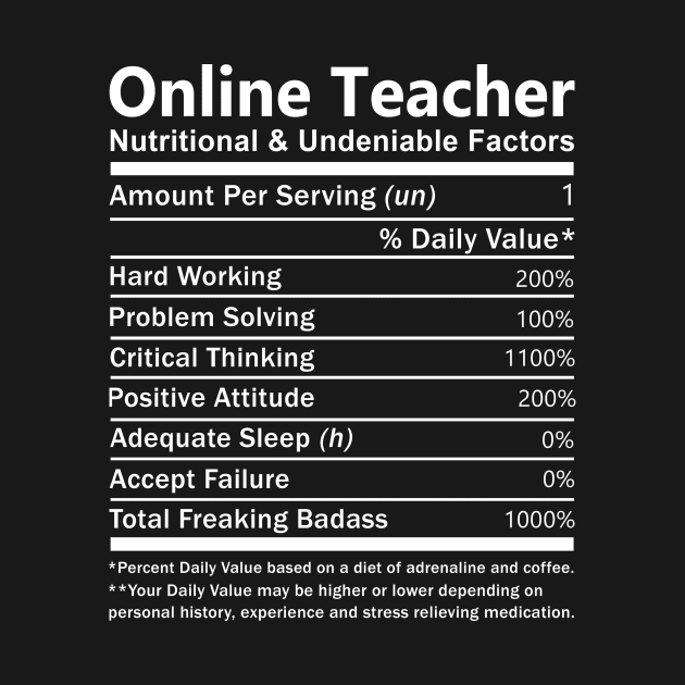 Online Teacher - Nutritional And Undeniable Factors by Dark Holiday