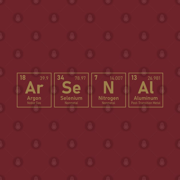 Periodic table Arsenal by Capricornus Graphics