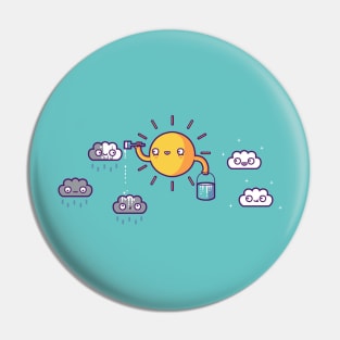 cloud painting Pin