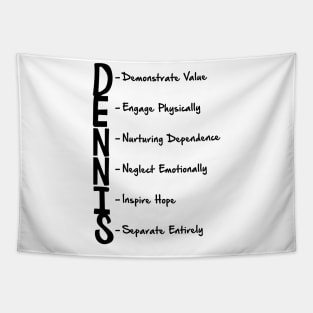 The Dennis System Tapestry