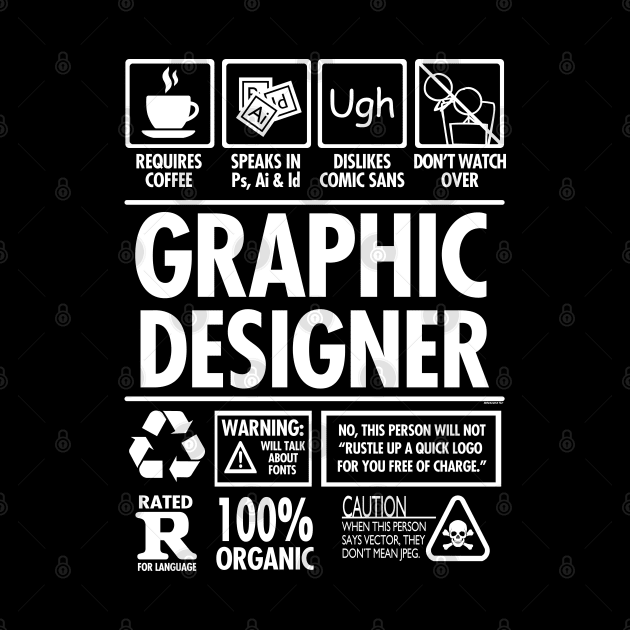 Graphic Designer "Hates Comic Sans" Funny Job by NerdShizzle