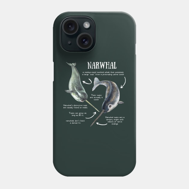 Animal Facts - Narwhal Phone Case by Animal Facts and Trivias