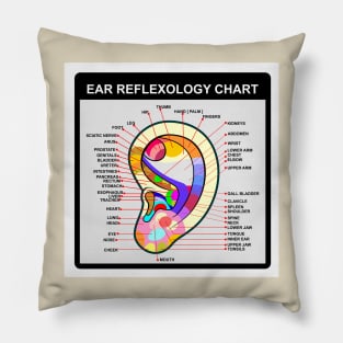 Reflexology Pillow