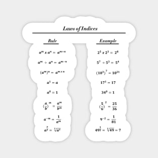 Formula Of Indices Magnet