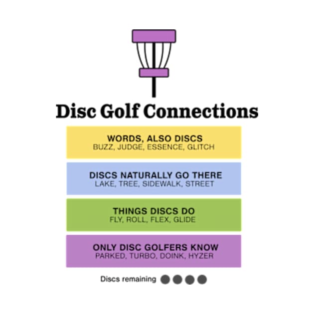 Disc Golf Puzzle by grahamwilliams