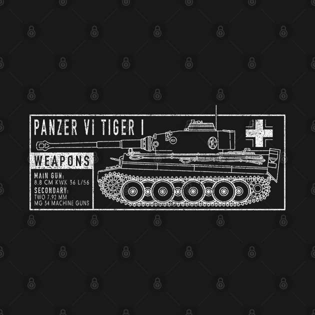 Panzer VI Tiger 1 WW2 German Tank Blueprint Gift by Battlefields