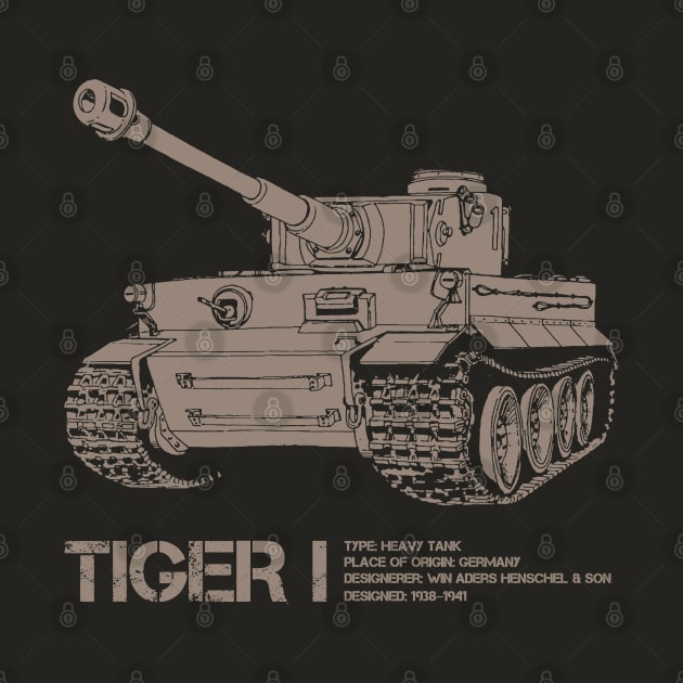 Tiger 1 | World War 2 Tank by Distant War