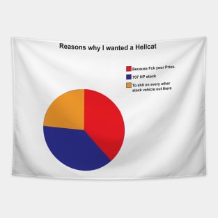 Reasons why i wanted a hellcat Tapestry