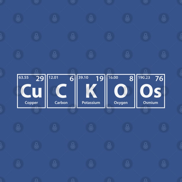 Cuckoos (Cu-C-K-O-Os) Periodic Elements Spelling by cerebrands