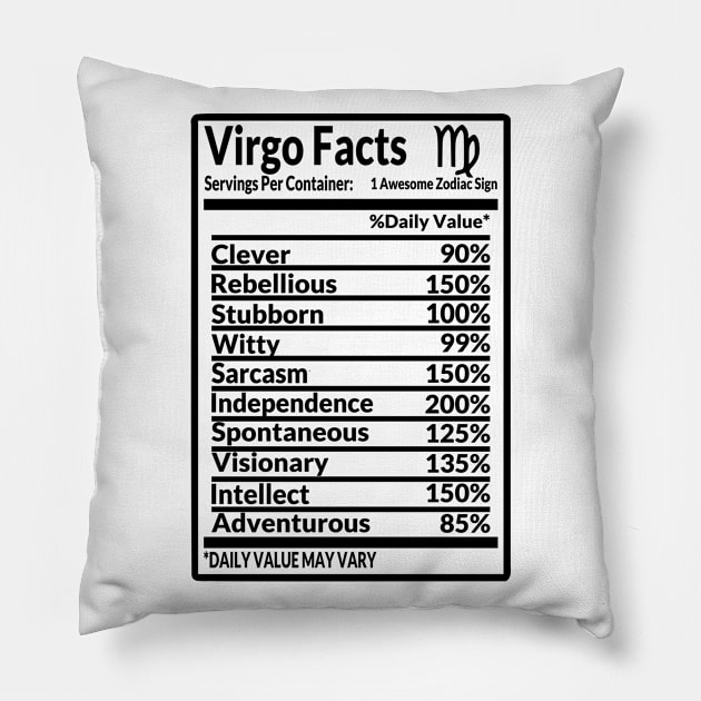 Zodiac Series: Virgo facts Pillow by Jarecrow 