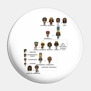 A Proposed 18th Dynasty Family Tree Pin