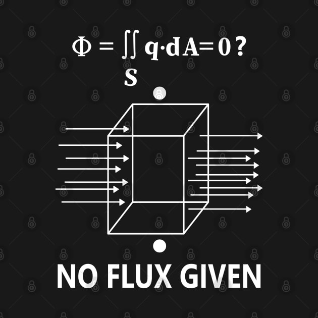 No Flux Given by Tesszero