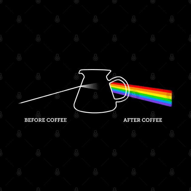 Drink Floyd - Dark Side of the Brew by Coffee Hotline