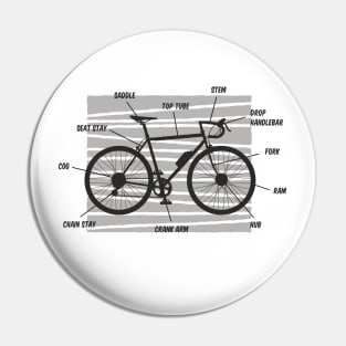 Bike Anatomy Pin