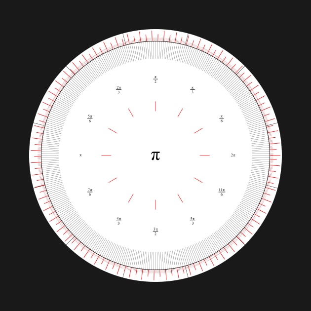 Radians Vs Degrees Clock - v001 by rupertrussell