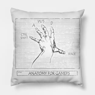 Anatomy for Gamers Pillow