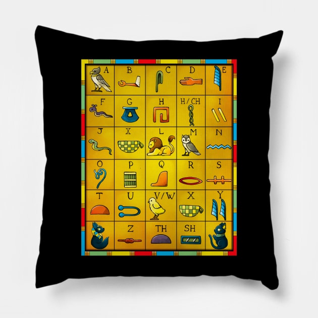 Egyptian Alphabet Pillow by Vallina84