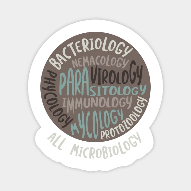 Microbiology Design for Microbiologist Magnet by whyitsme