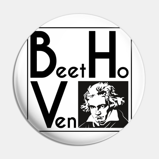 Ludwig van Beethoven Pin by Bach4you