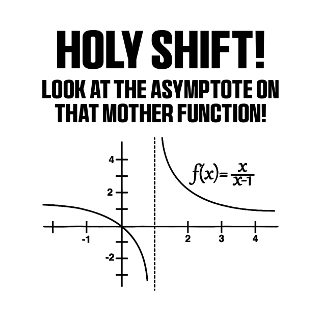 Holy Shift Asymptote Mother Function by QuortaDira