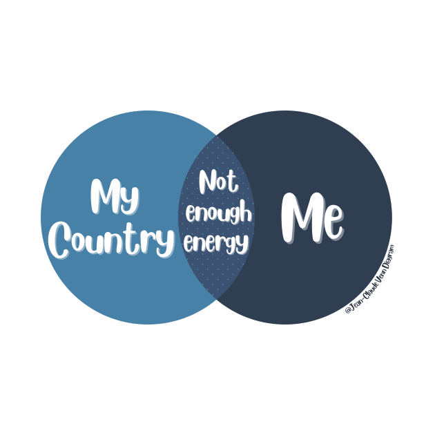 Venn Diagram Me vs. My Country: Not enough energy by Jean-Claude Venn-Diagram