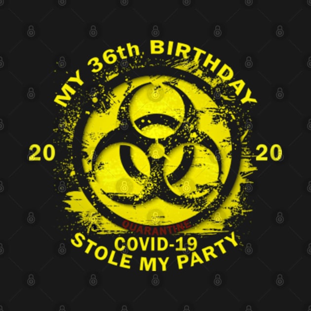 36th Birthday Quarantine by Omarzone