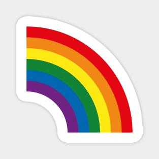 Pride – Rain Bro (right) Magnet