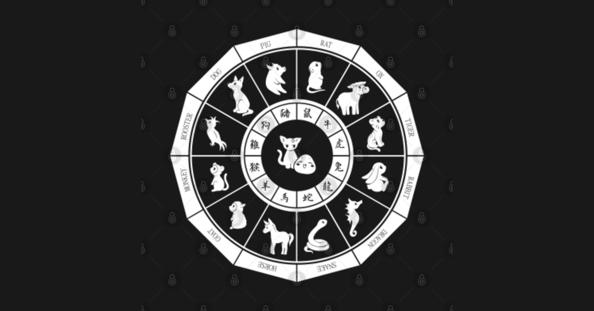 Chinese Zodiac - Fruits Basket - T-Shirt | TeePublic