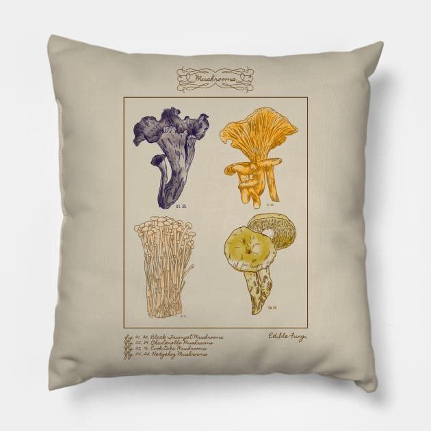 vintage illustration edible fungi Pillow by hunnydoll