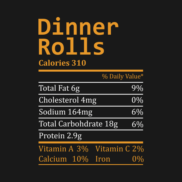 dinner rolls nutritional facts To enable all products, your file by RahimKomekow