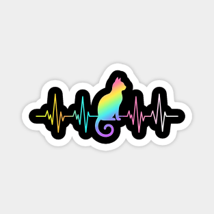 Cat Heartbeat, Pet Lover Gift Magnet