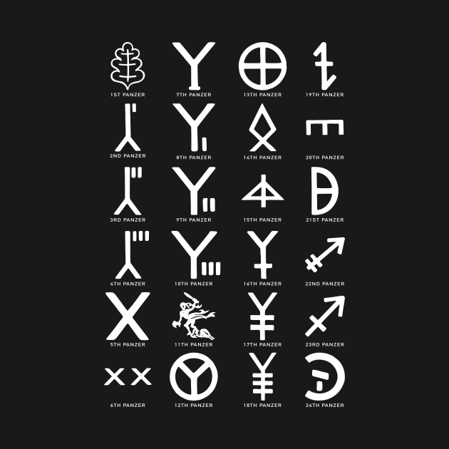 SS Panzer Division Symbols