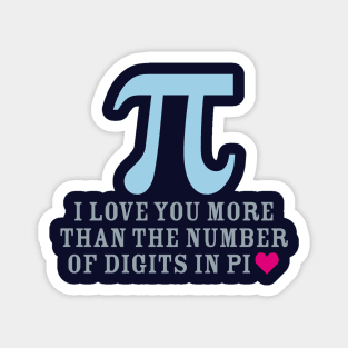 Digits In Pi Magnet