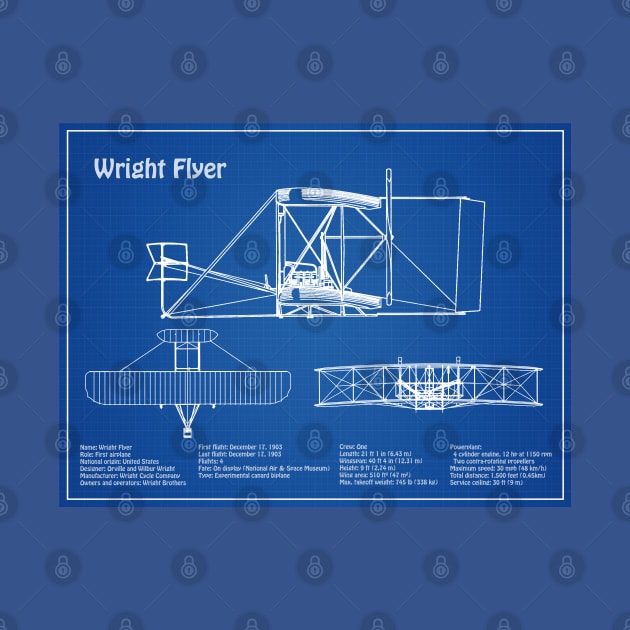 Wright Flyer - Airplane Blueprint - AD by SPJE Illustration Photography